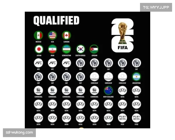 世界杯扩军至48队引发赛制争议，小组赛或引入点球大战机制